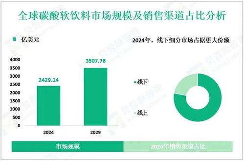 燕京啤酒跨界賣汽水，何以挑戰北冰洋與大窯？