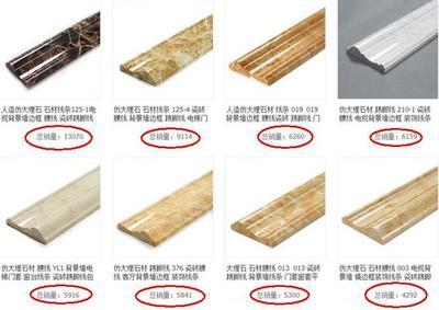 大理石線條品種、價(jià)格詳解與選購指南——以晶亮藝術(shù)建材為例